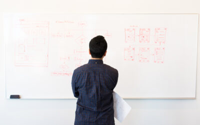Hire an Entire Marketing Team for Less Than the Cost of a Single Employee (Really…You Can!)