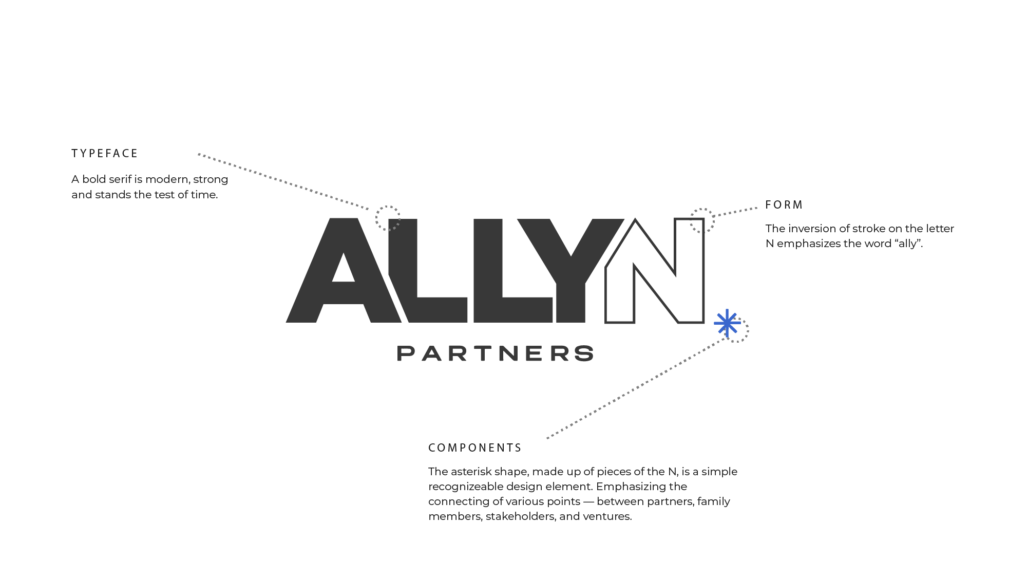 Alyn Rationale